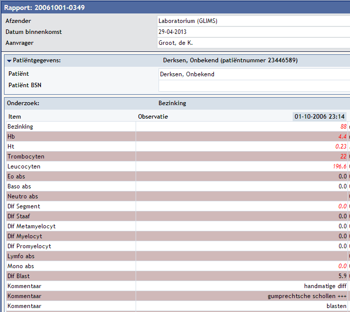 ubs_numeriek_rapport